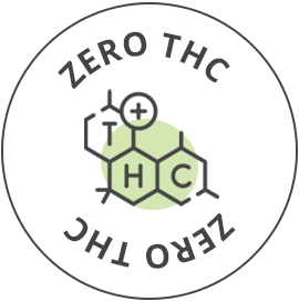 ZERO-THC